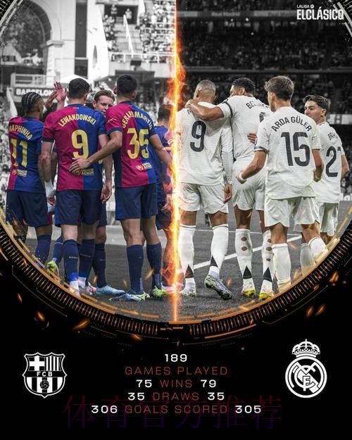 国家德比大获全胜 哈维社媒晒球员庆祝照:团队 国家德比大获全胜 哈维社媒晒球员庆祝照:团队