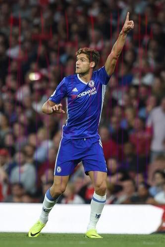 萨顿:切尔西次回合需进球 维尔纳和阿隆索应首发