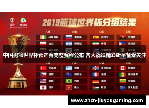 中国男篮世界杯预选赛完整赛程公布 各大战役精彩纷呈备受关注