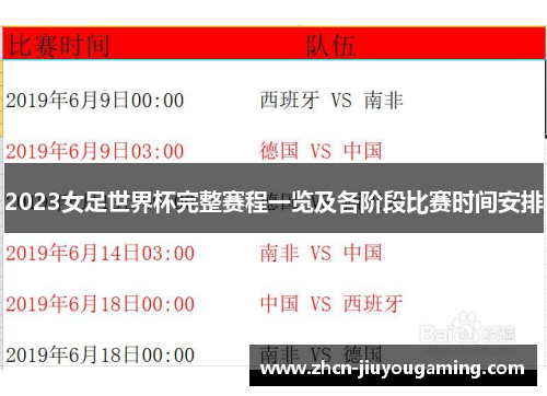 2023女足世界杯完整赛程一览及各阶段比赛时间安排