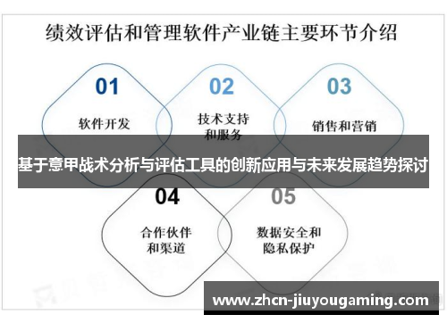 基于意甲战术分析与评估工具的创新应用与未来发展趋势探讨