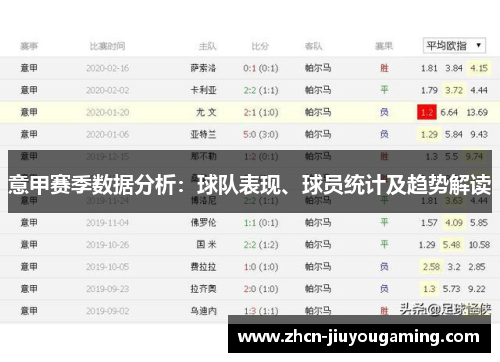 意甲赛季数据分析：球队表现、球员统计及趋势解读