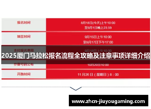 2025厦门马拉松报名流程全攻略及注意事项详细介绍