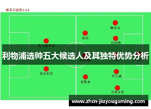 利物浦选帅五大候选人及其独特优势分析