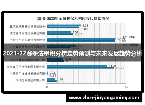 2021-22赛季法甲积分榜走势预测与未来发展趋势分析