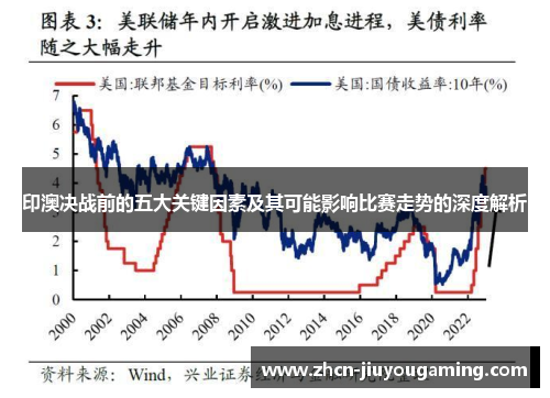 印澳决战前的五大关键因素及其可能影响比赛走势的深度解析