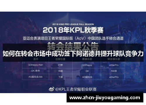 如何在转会市场中成功签下阿诺德并提升球队竞争力