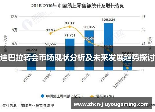 迪巴拉转会市场现状分析及未来发展趋势探讨