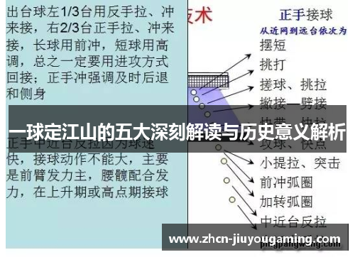 一球定江山的五大深刻解读与历史意义解析