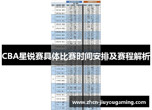 CBA星锐赛具体比赛时间安排及赛程解析
