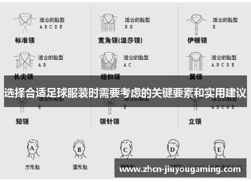 选择合适足球服装时需要考虑的关键要素和实用建议