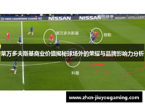 莱万多夫斯基商业价值揭秘球场外的荣耀与品牌影响力分析